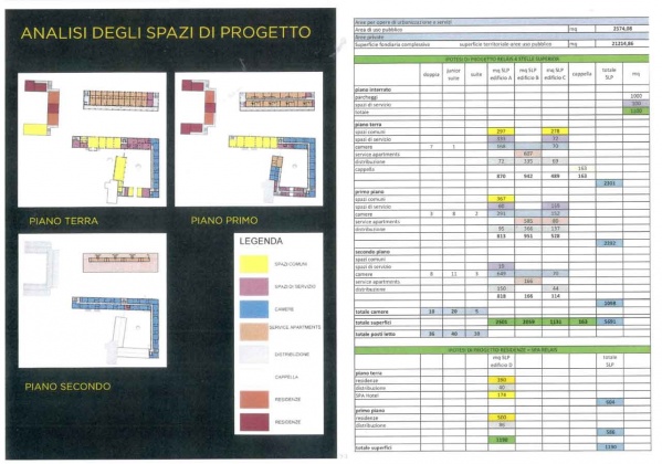 Verona, ,Rural Estate,For Sale,1056