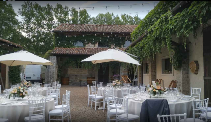 Moruzzo, ,Rural Estate,For Sale,1077